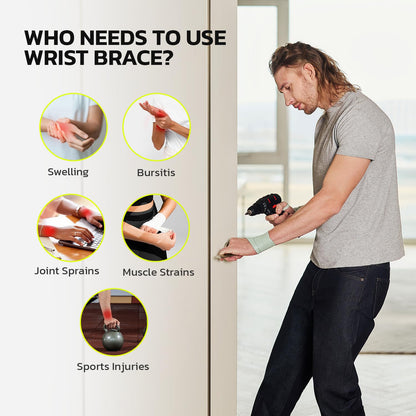 Adjustable Wrist Brace for Pain Relief, Carpal Tunnel & Tendonitis Support – Ergonomic Compression, Breathable & Anti-Slip Design, Fits Left & Right Hand, Ideal for Sports, Gaming & Office Use Purple