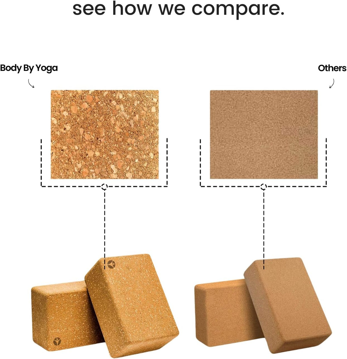 Cork Yoga Blocks 2 Pack – High Density Non Slip with Select Cork Grain for Chip-Resistant Durability | Extra Thick 4” for Support & Stability | Natural, Smooth, and Crumble Free