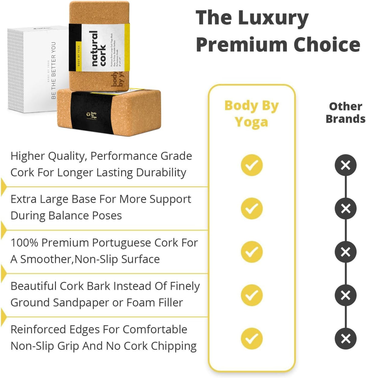 Cork Yoga Blocks 2 Pack – High Density Non Slip with Select Cork Grain for Chip-Resistant Durability | Extra Thick 4” for Support & Stability | Natural, Smooth, and Crumble Free