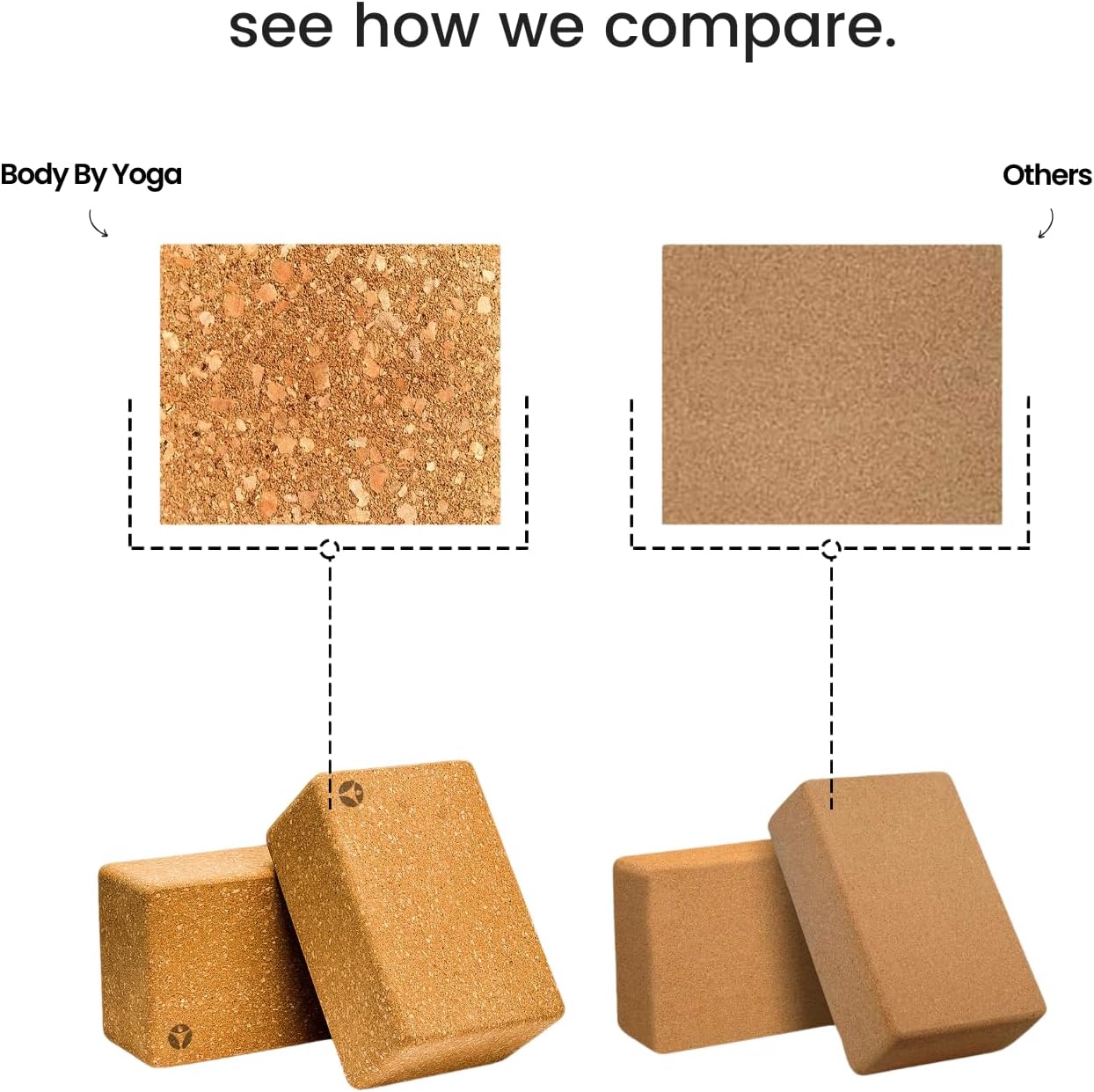 Cork Yoga Blocks 2 Pack – High Density Non Slip with Select Cork Grain for Chip-Resistant Durability | Extra Thick 4” for Support & Stability | Natural, Smooth, and Crumble Free
