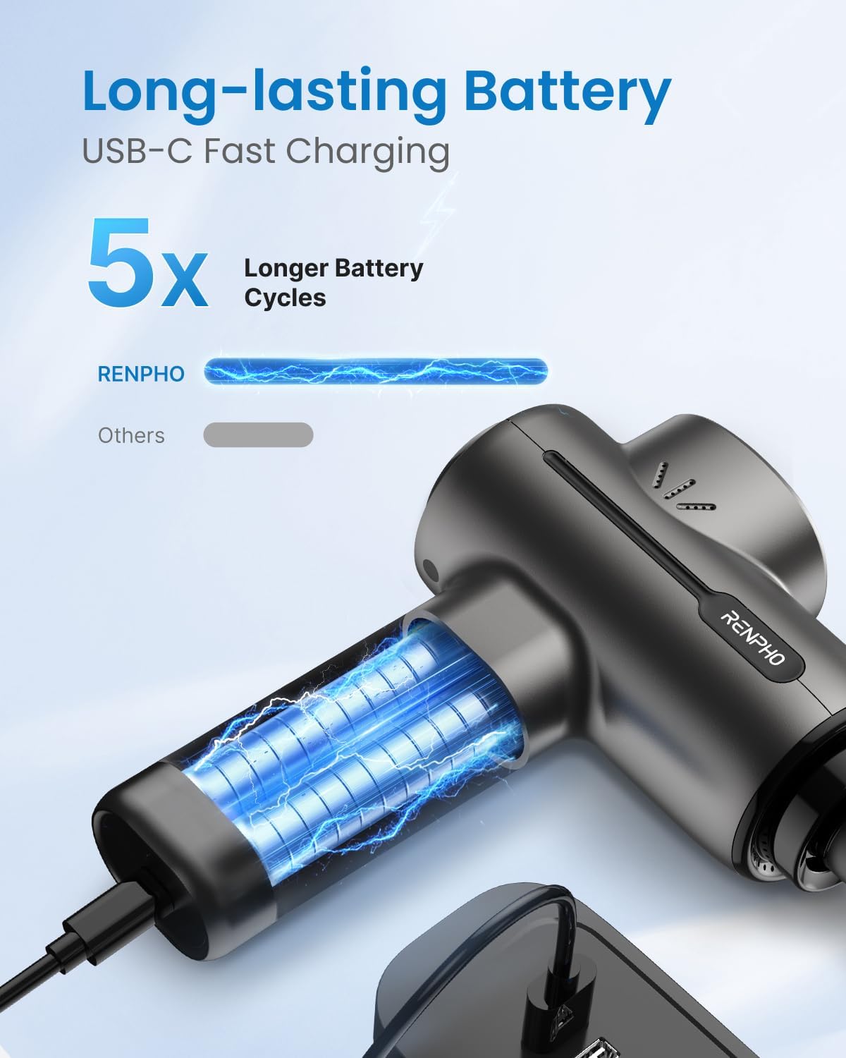 Active Thermacool 2 Massage Gun with Intuitive Heat and Cold Control