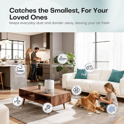 Air Purifiers for Home, High Efficiency Filter Up to 1076 Ft², White