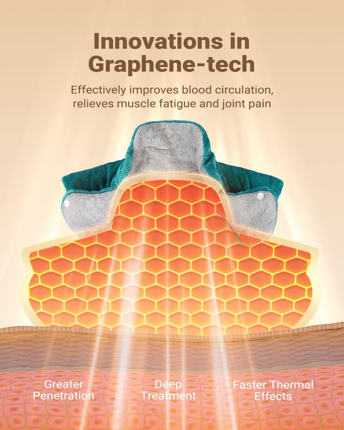 Graphene-Infused Heating Pad for Neck, Shoulders & Back