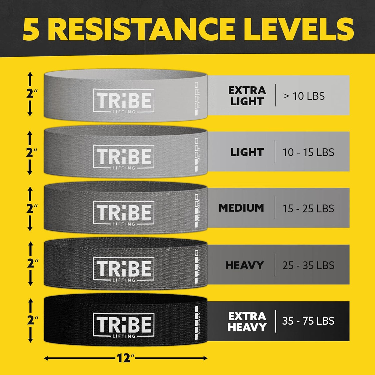 Fabric Resistance Bands for Working Out - 5 Exercise Bands Set for Legs and Glutes - Booty Bands for Women and Men - Thick Cloth Workout Bands for Physical Therapy, Hip Training