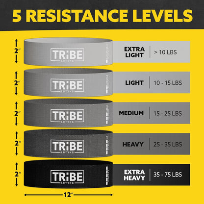 Fabric Resistance Bands for Working Out - 5 Exercise Bands Set for Legs and Glutes - Booty Bands for Women and Men - Thick Cloth Workout Bands for Physical Therapy, Hip Training