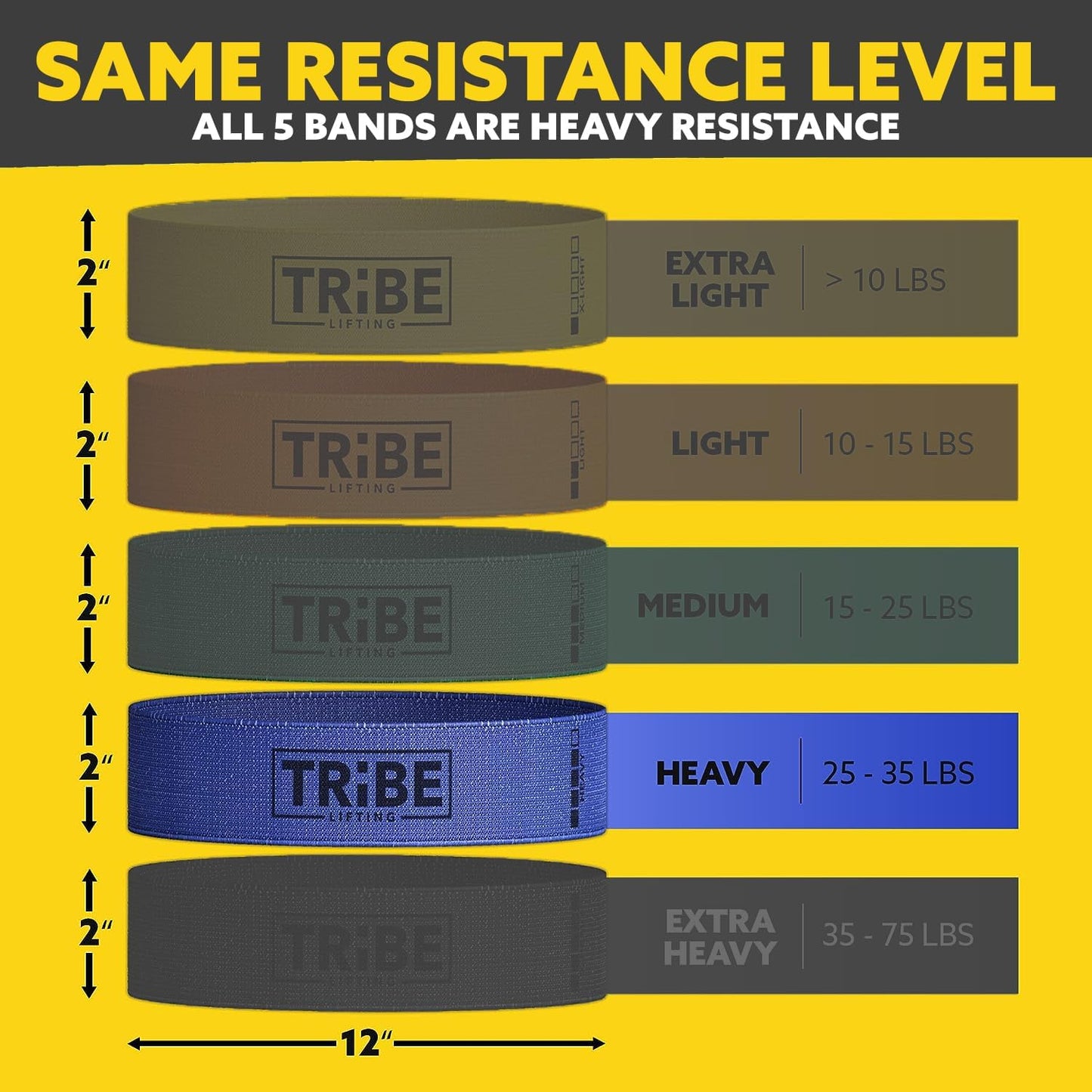 Fabric Resistance Bands for Working Out - 5 Exercise Bands Set for Legs and Glutes - Booty Bands for Women and Men - Thick Cloth Workout Bands for Physical Therapy, Hip Training