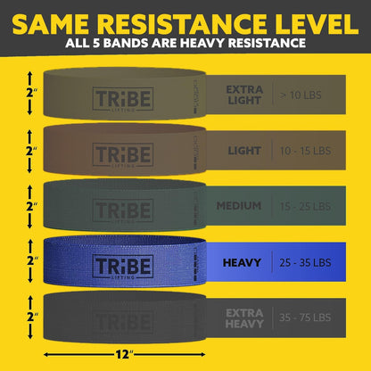 Fabric Resistance Bands for Working Out - 5 Exercise Bands Set for Legs and Glutes - Booty Bands for Women and Men - Thick Cloth Workout Bands for Physical Therapy, Hip Training