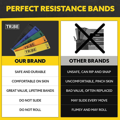 Fabric Resistance Bands for Working Out - 5 Exercise Bands Set for Legs and Glutes - Booty Bands for Women and Men - Thick Cloth Workout Bands for Physical Therapy, Hip Training
