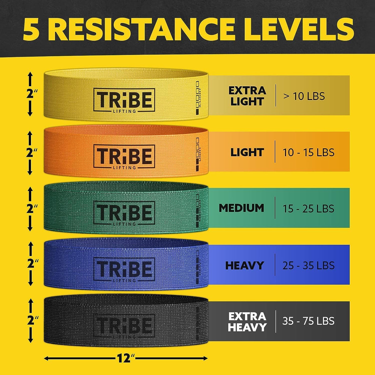 Fabric Resistance Bands for Working Out - 5 Exercise Bands Set for Legs and Glutes - Booty Bands for Women and Men - Thick Cloth Workout Bands for Physical Therapy, Hip Training