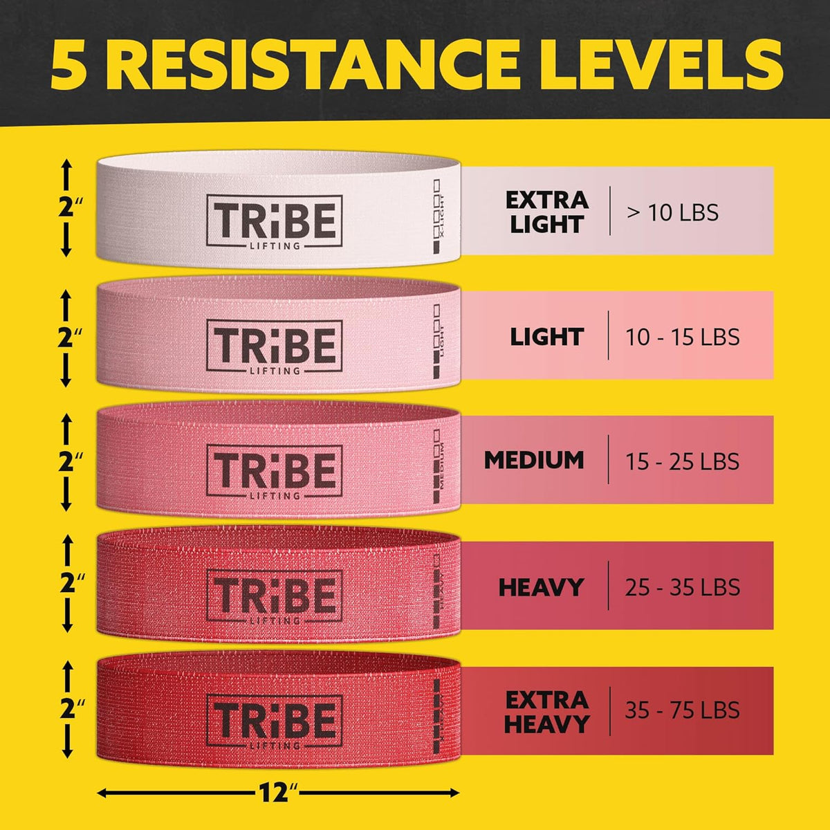 Fabric Resistance Bands for Working Out - 5 Exercise Bands Set for Legs and Glutes - Booty Bands for Women and Men - Thick Cloth Workout Bands for Physical Therapy, Hip Training