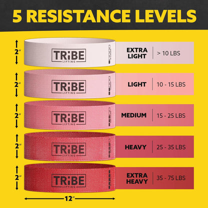 Fabric Resistance Bands for Working Out - 5 Exercise Bands Set for Legs and Glutes - Booty Bands for Women and Men - Thick Cloth Workout Bands for Physical Therapy, Hip Training