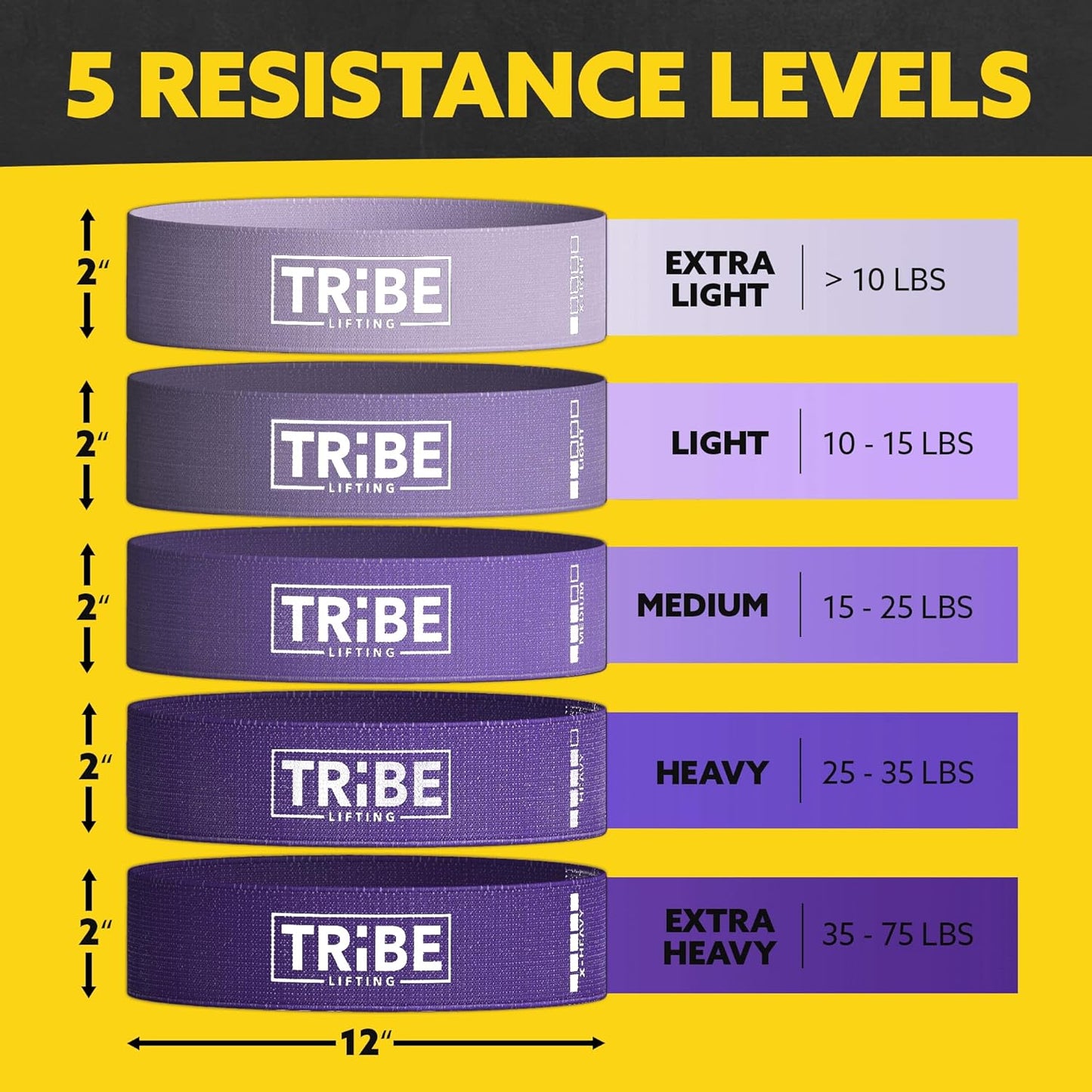 Fabric Resistance Bands for Working Out - 5 Exercise Bands Set for Legs and Glutes - Booty Bands for Women and Men - Thick Cloth Workout Bands for Physical Therapy, Hip Training