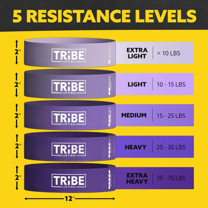 Fabric Resistance Bands for Working Out - 5 Exercise Bands Set for Legs and Glutes - Booty Bands for Women and Men - Thick Cloth Workout Bands for Physical Therapy, Hip Training