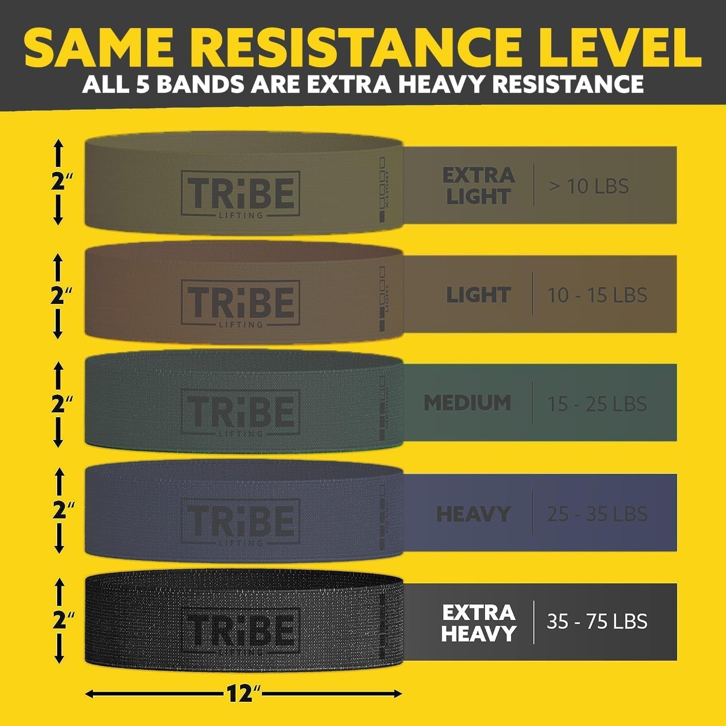 Fabric Resistance Bands for Working Out - 5 Exercise Bands Set for Legs and Glutes - Booty Bands for Women and Men - Thick Cloth Workout Bands for Physical Therapy, Hip Training
