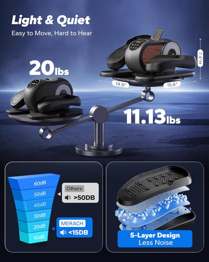 MERACH Under Desk Elliptical Machine, Leg Exerciser While Sitting for Seniors with 12-Speeds & Remote Control, Quiet Portable Electric Seated Pedal Exerciser Machine for Home Office