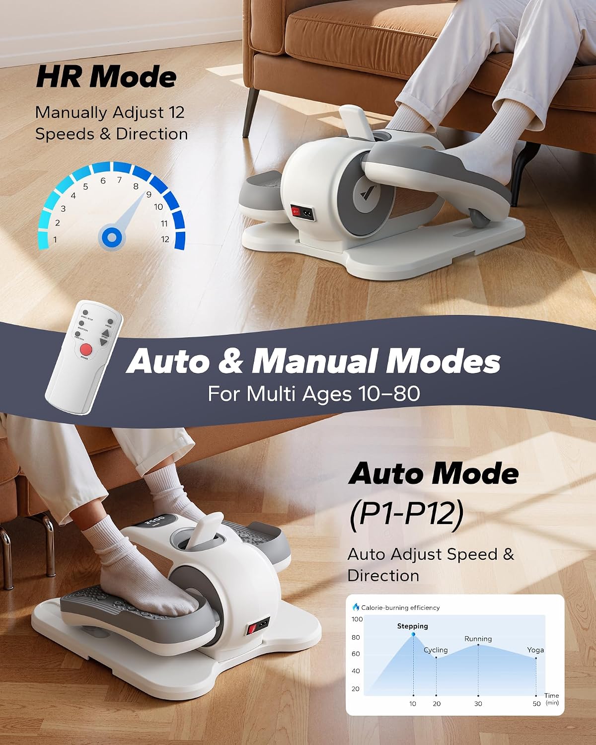 MERACH Under Desk Elliptical Machine, Leg Exerciser While Sitting for Seniors with 12-Speeds & Remote Control, Quiet Portable Electric Seated Pedal Exerciser Machine for Home Office