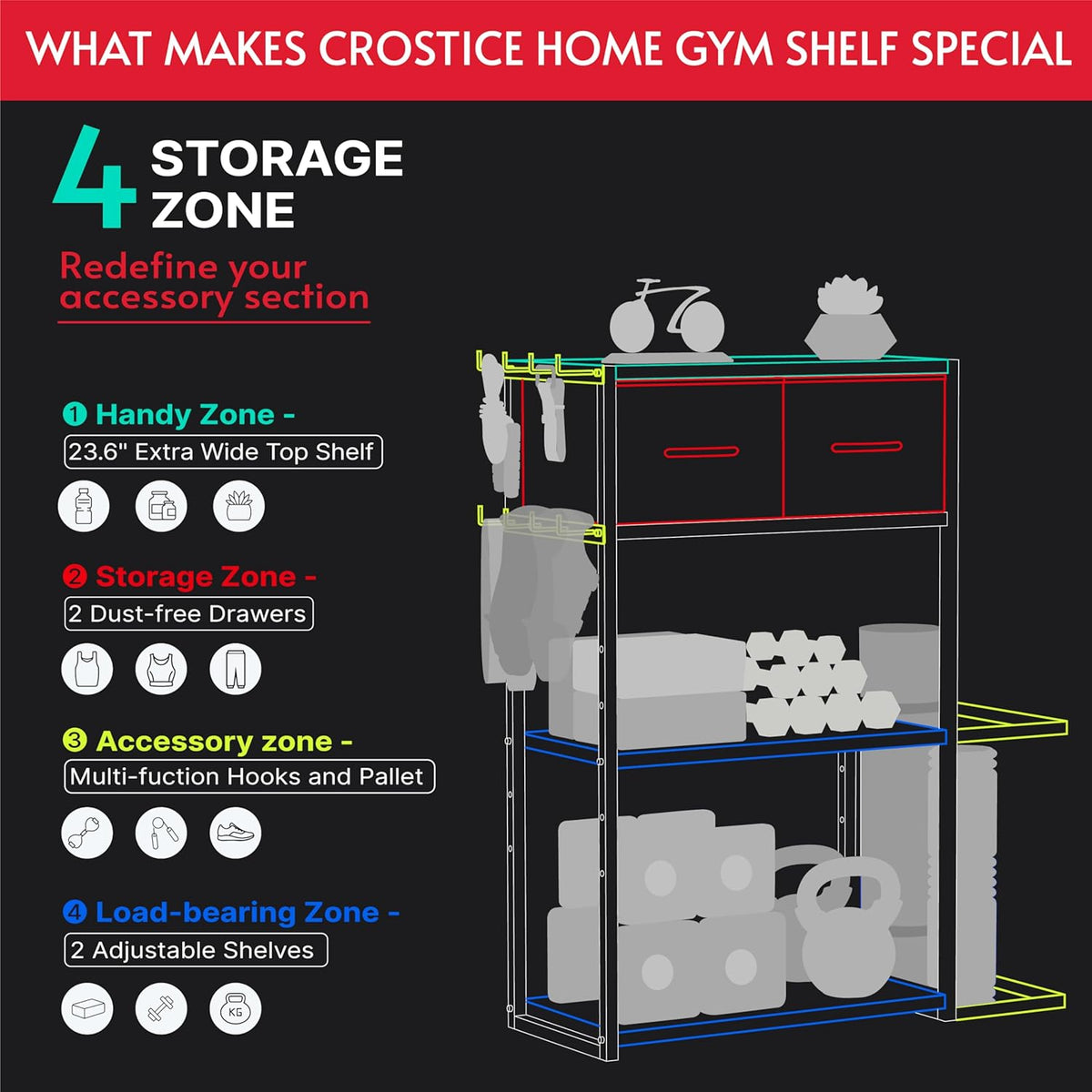 Home Gym Storage Shelf Stand Only, Adjustable Weight Rack for Dumbbells Plus Extra Upper Drawer, for Weight, Mat and Workout Equipment, Large Capacity Gym Organizer with 4-Tier, Easy-assembly