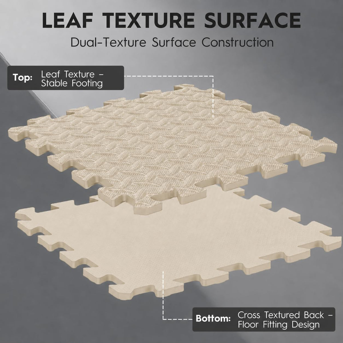 18pcs Puzzle Exercise Mat, 12.6"x12.6"x0.4", 18sqft EVA Interlocking Foam Floor Tiles, Protective, Water-Resistant Flooring for Home Gym & Workout Equipment