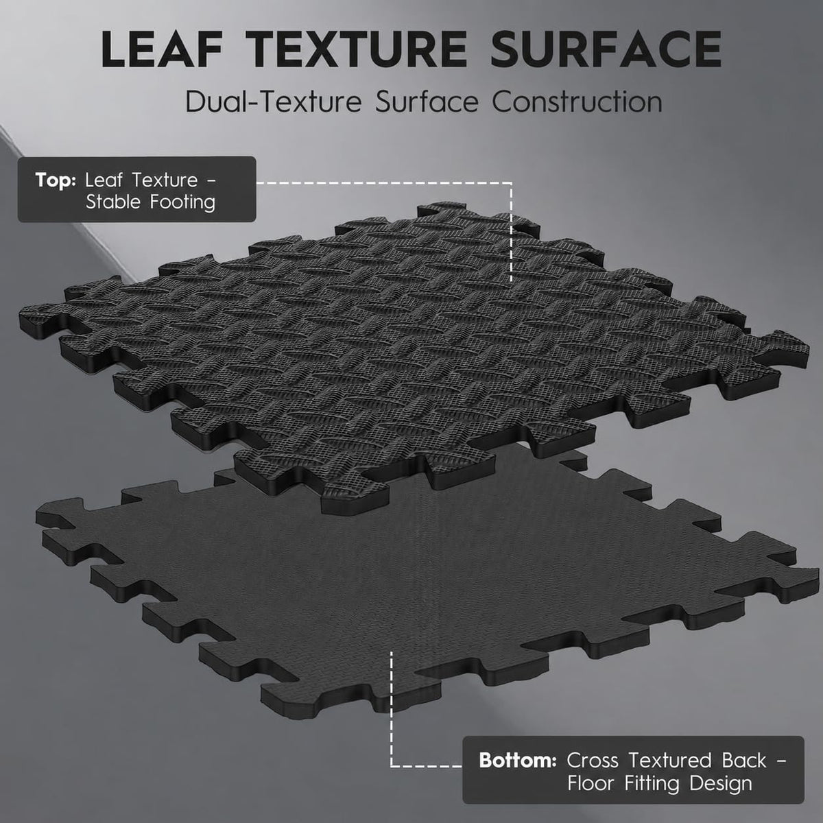18pcs Puzzle Exercise Mat, 12.6"x12.6"x0.4", 18sqft EVA Interlocking Foam Floor Tiles, Protective, Water-Resistant Flooring for Home Gym & Workout Equipment