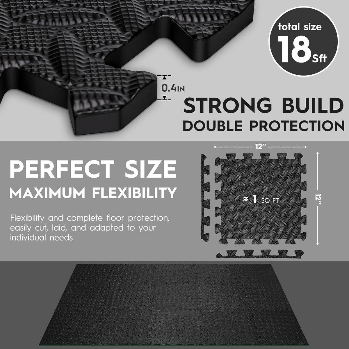 18pcs Puzzle Exercise Mat, 12.6"x12.6"x0.4", 18sqft EVA Interlocking Foam Floor Tiles, Protective, Water-Resistant Flooring for Home Gym & Workout Equipment