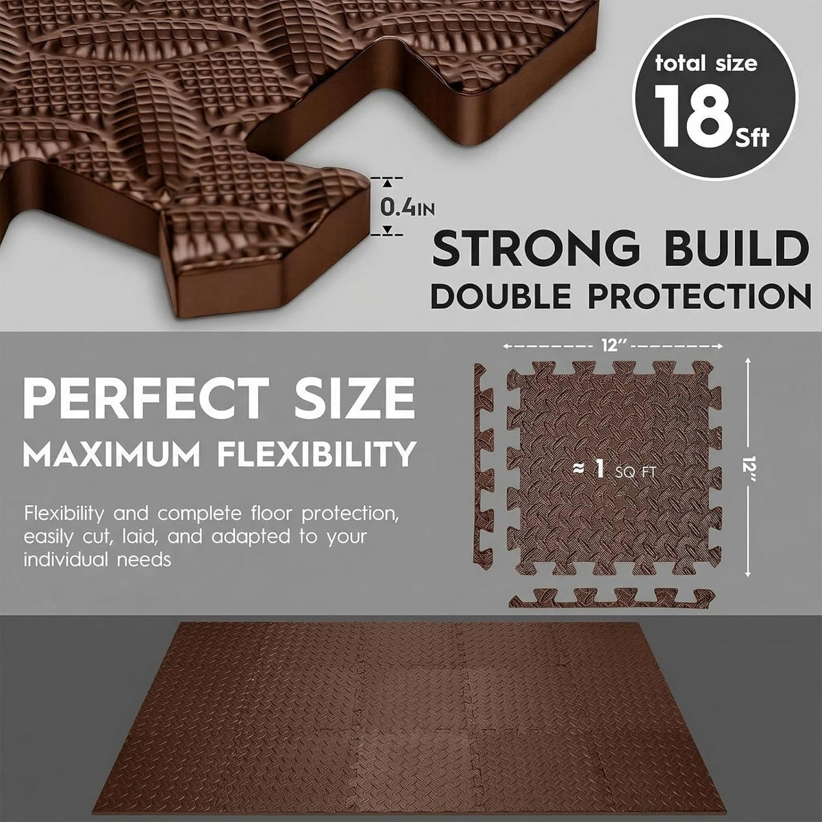 18pcs Puzzle Exercise Mat, 12.6"x12.6"x0.4", 18sqft EVA Interlocking Foam Floor Tiles, Protective, Water-Resistant Flooring for Home Gym & Workout Equipment