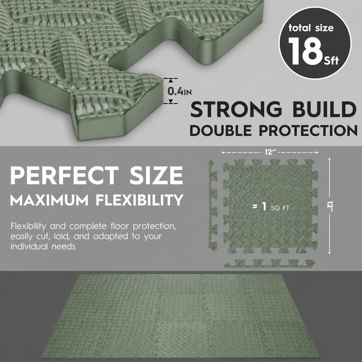 18pcs Puzzle Exercise Mat, 12.6"x12.6"x0.4", 18sqft EVA Interlocking Foam Floor Tiles, Protective, Water-Resistant Flooring for Home Gym & Workout Equipment