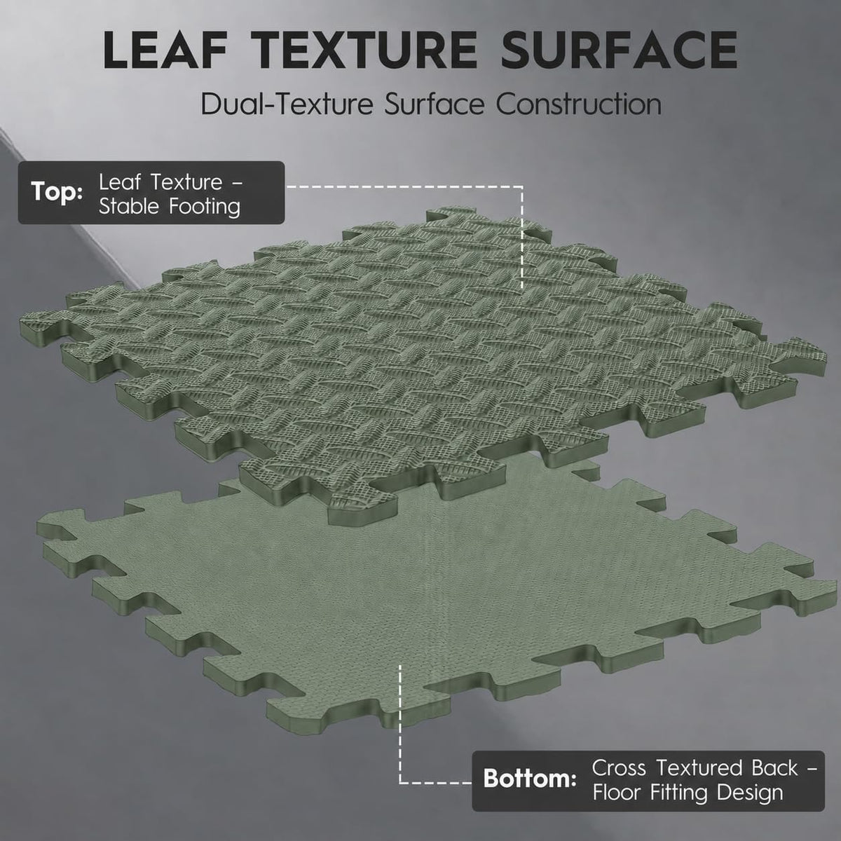 18pcs Puzzle Exercise Mat, 12.6"x12.6"x0.4", 18sqft EVA Interlocking Foam Floor Tiles, Protective, Water-Resistant Flooring for Home Gym & Workout Equipment