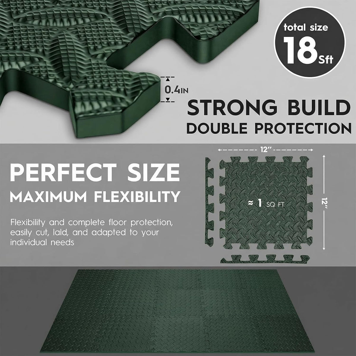 18pcs Puzzle Exercise Mat, 12.6"x12.6"x0.4", 18sqft EVA Interlocking Foam Floor Tiles, Protective, Water-Resistant Flooring for Home Gym & Workout Equipment