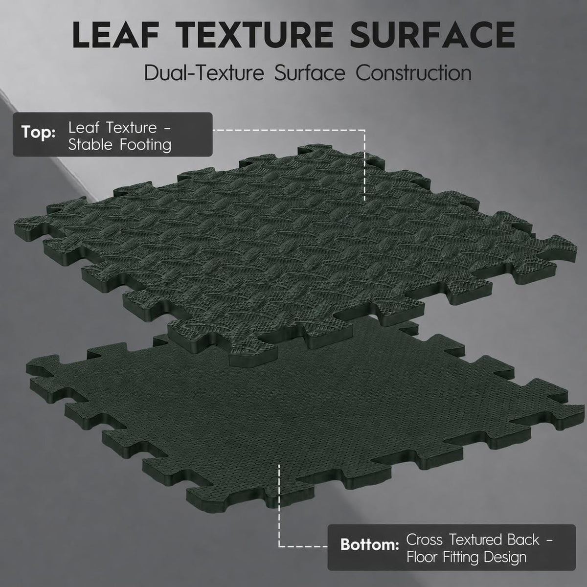 18pcs Puzzle Exercise Mat, 12.6"x12.6"x0.4", 18sqft EVA Interlocking Foam Floor Tiles, Protective, Water-Resistant Flooring for Home Gym & Workout Equipment