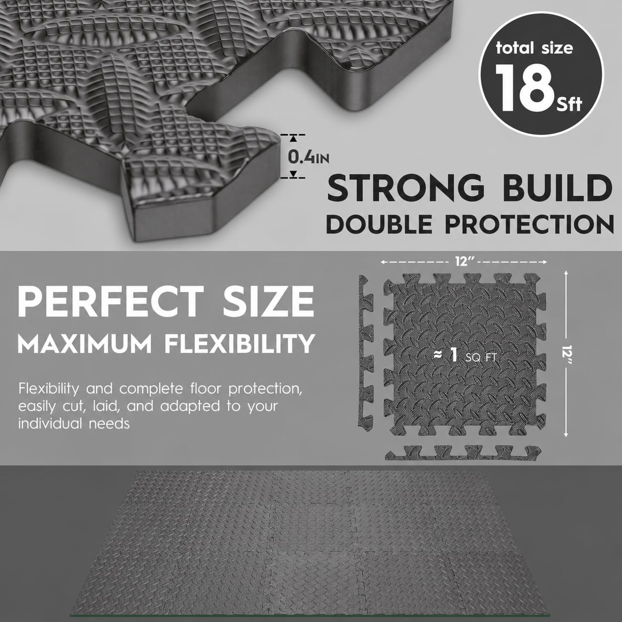 18pcs Puzzle Exercise Mat, 12.6"x12.6"x0.4", 18sqft EVA Interlocking Foam Floor Tiles, Protective, Water-Resistant Flooring for Home Gym & Workout Equipment