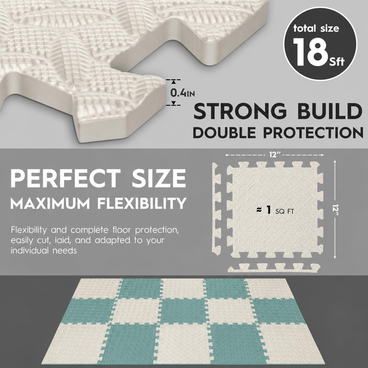 18pcs Puzzle Exercise Mat, 12.6"x12.6"x0.4", 18sqft EVA Interlocking Foam Floor Tiles, Protective, Water-Resistant Flooring for Home Gym & Workout Equipment