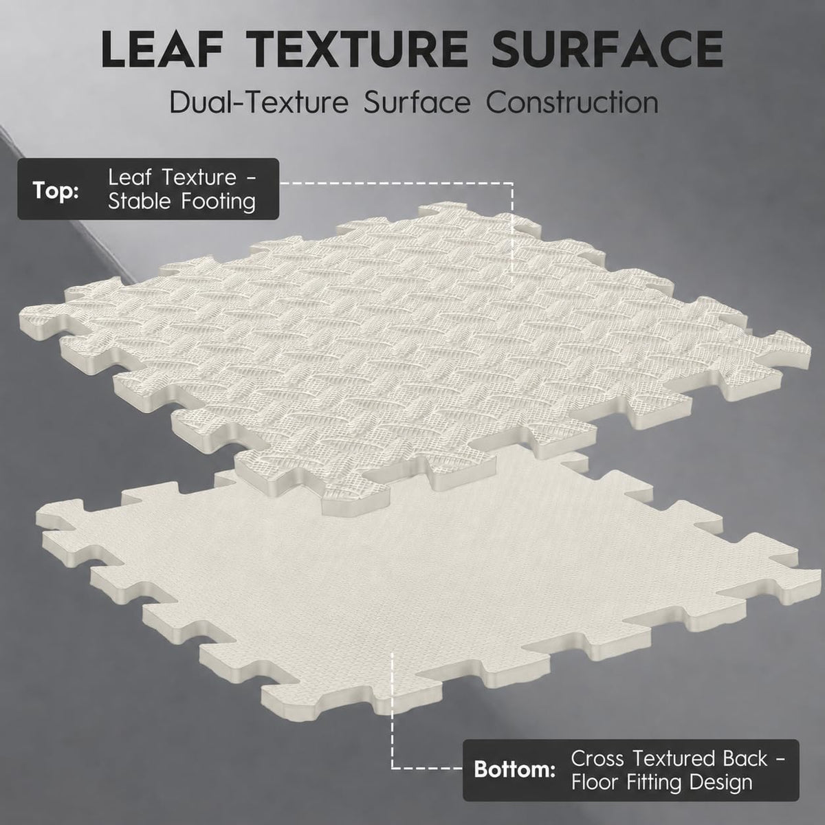 18pcs Puzzle Exercise Mat, 12.6"x12.6"x0.4", 18sqft EVA Interlocking Foam Floor Tiles, Protective, Water-Resistant Flooring for Home Gym & Workout Equipment