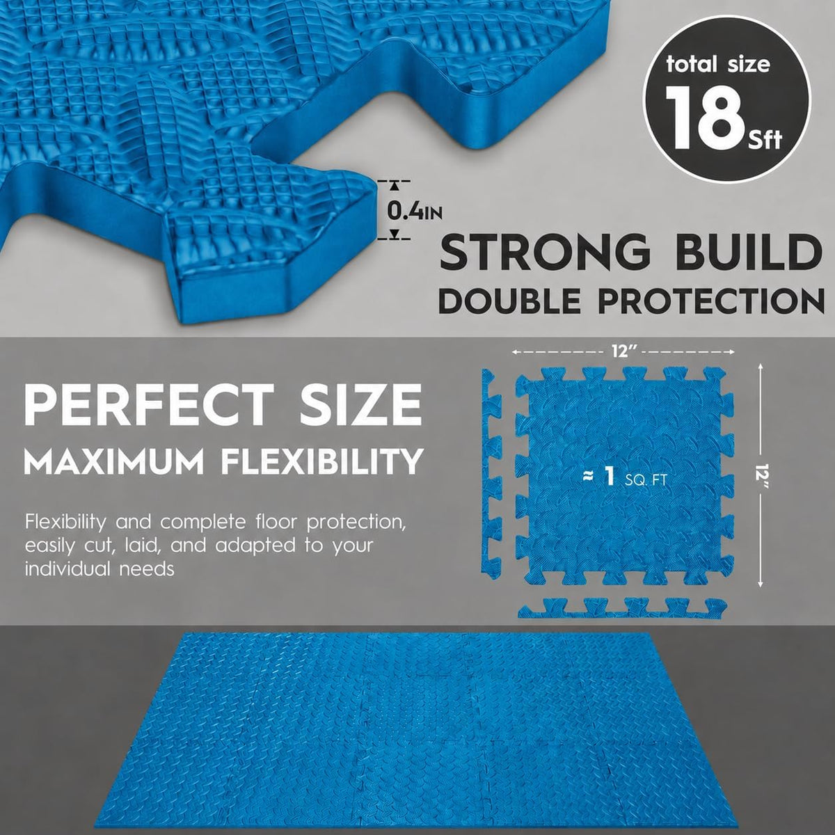 18pcs Puzzle Exercise Mat, 12.6"x12.6"x0.4", 18sqft EVA Interlocking Foam Floor Tiles, Protective, Water-Resistant Flooring for Home Gym & Workout Equipment