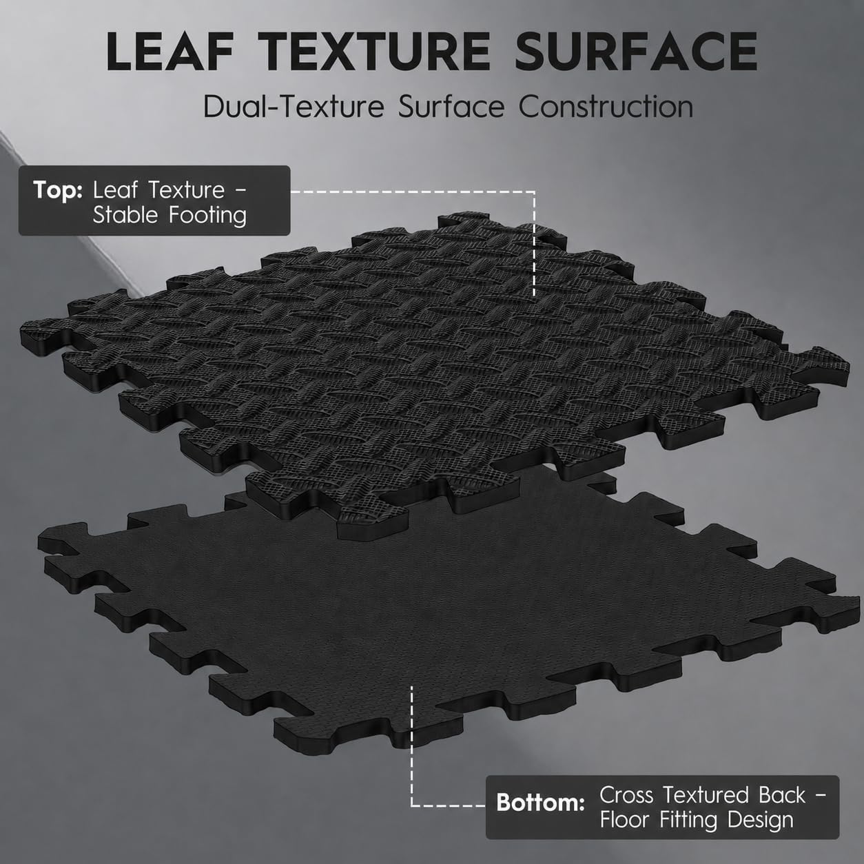 18pcs Puzzle Exercise Mat, 12.6"x12.6"x0.4", 18sqft EVA Interlocking Foam Floor Tiles, Protective, Water-Resistant Flooring for Home Gym & Workout Equipment