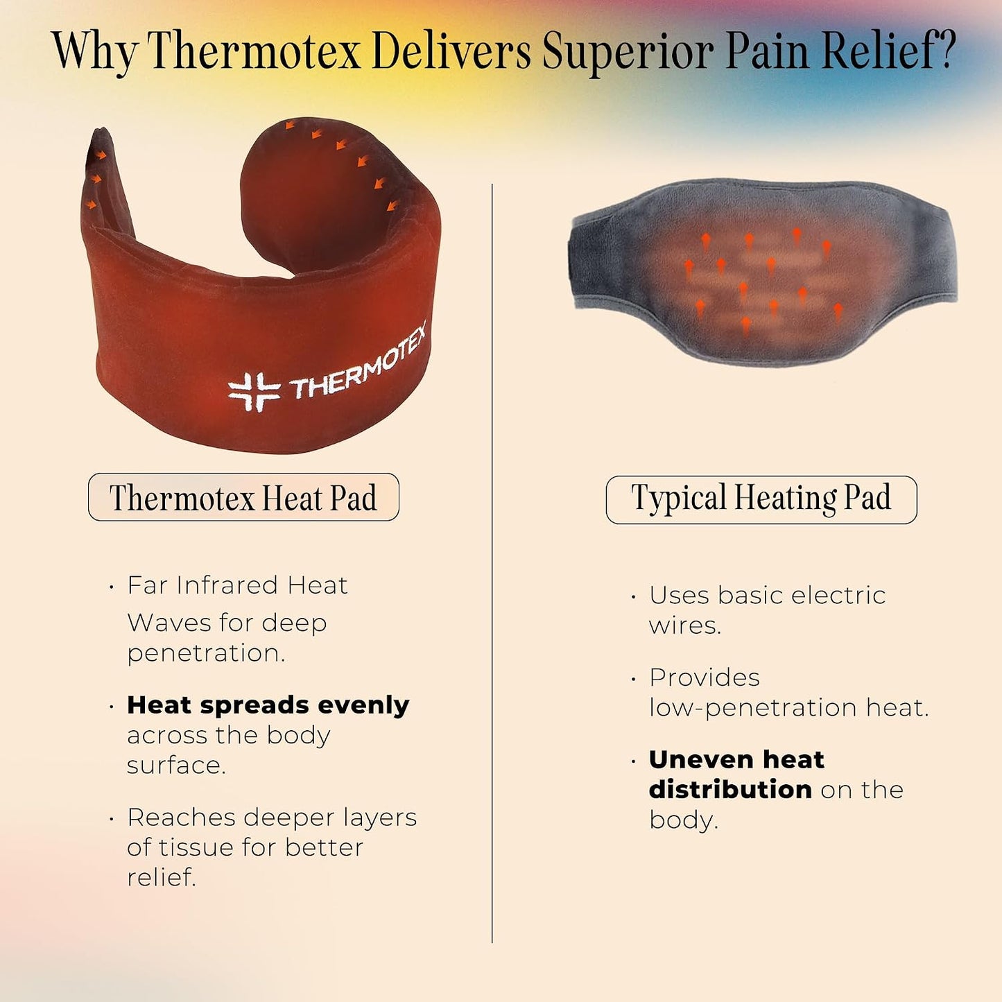 Neck Far Infrared Heating Pad, Pain Relief, HSA-FSA Eligible