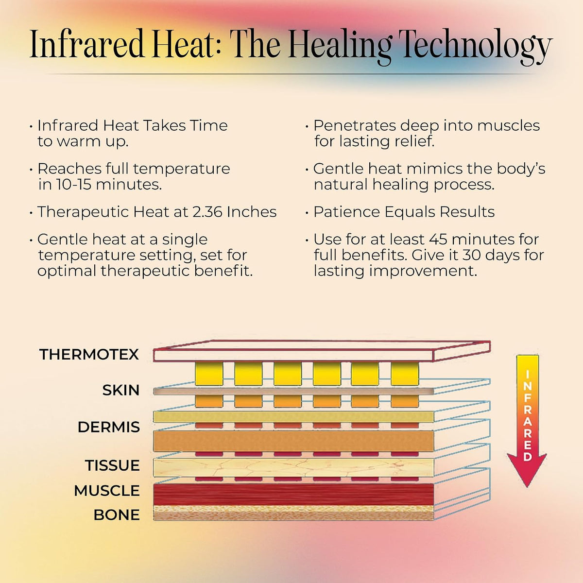 Neck Far Infrared Heating Pad, Pain Relief, HSA-FSA Eligible
