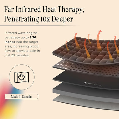 Neck Far Infrared Heating Pad, Pain Relief, HSA-FSA Eligible