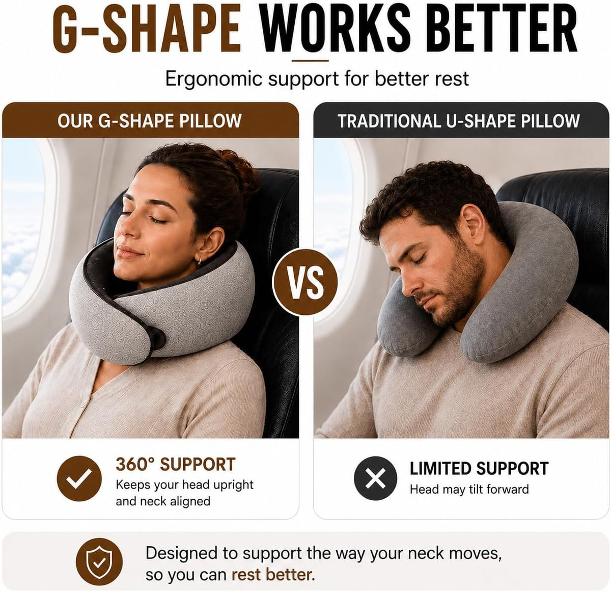 Travel Pillows shunhuomaoyi for Airplanes,2026 New Travel Pillow,Travel Neck Pillow Airplane Memory Foam Travel Pillow Neck Pillow for Traveling Suitable for Airplanes,Offices and Cars