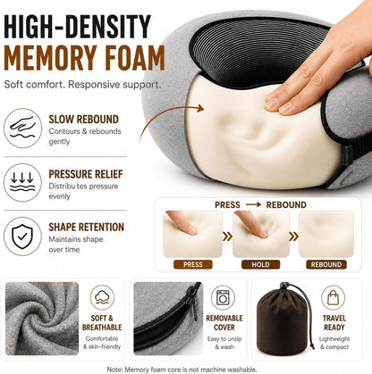 Travel Pillows shunhuomaoyi for Airplanes,2026 New Travel Pillow,Travel Neck Pillow Airplane Memory Foam Travel Pillow Neck Pillow for Traveling Suitable for Airplanes,Offices and Cars