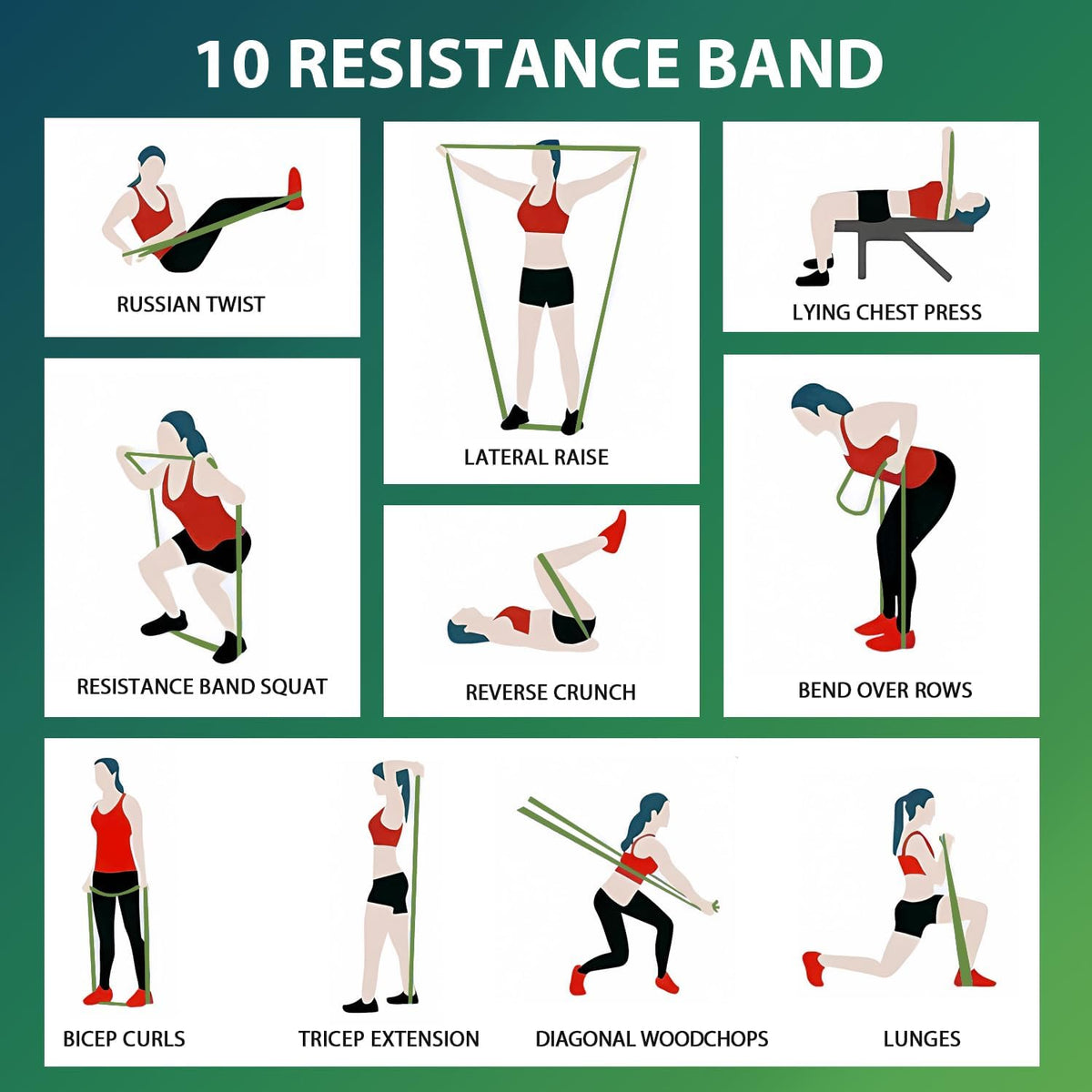 Pull Up Assistance Bands,Muit Levels Resistance Bands for Senior/Adults,Exercise Bands with Door Anchor, Strength Bands for Fitness Training, Physical Therapy,Home Gym Workouts