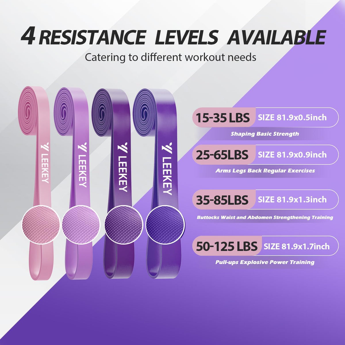 Pull Up Assistance Bands,Muit Levels Resistance Bands for Senior/Adults,Exercise Bands with Door Anchor, Strength Bands for Fitness Training, Physical Therapy,Home Gym Workouts