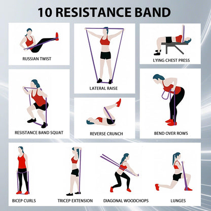 Pull Up Assistance Bands,Muit Levels Resistance Bands for Senior/Adults,Exercise Bands with Door Anchor, Strength Bands for Fitness Training, Physical Therapy,Home Gym Workouts