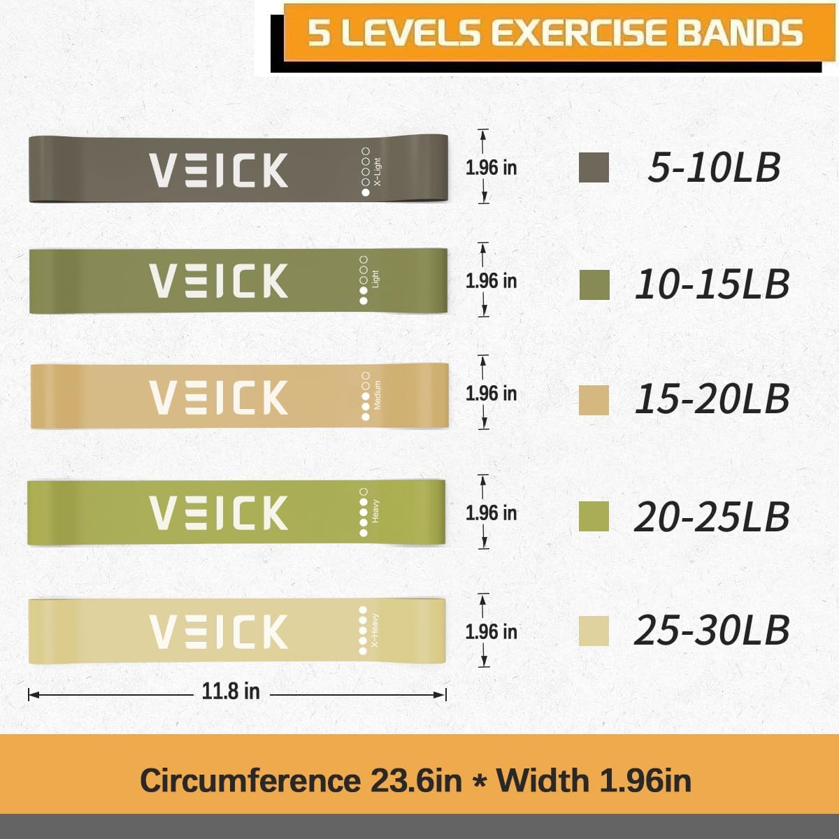 VEICK Resistance Bands Set, 10-150 LBS Stackable Exercise Bands with Handles, Ankle Straps & Door Anchor, Workout Bands for Home Gym, Yoga, Pilates, Physical Therapy for Men Women