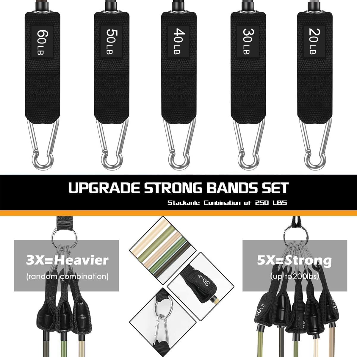 VEICK Resistance Bands Set, 10-150 LBS Stackable Exercise Bands with Handles, Ankle Straps & Door Anchor, Workout Bands for Home Gym, Yoga, Pilates, Physical Therapy for Men Women