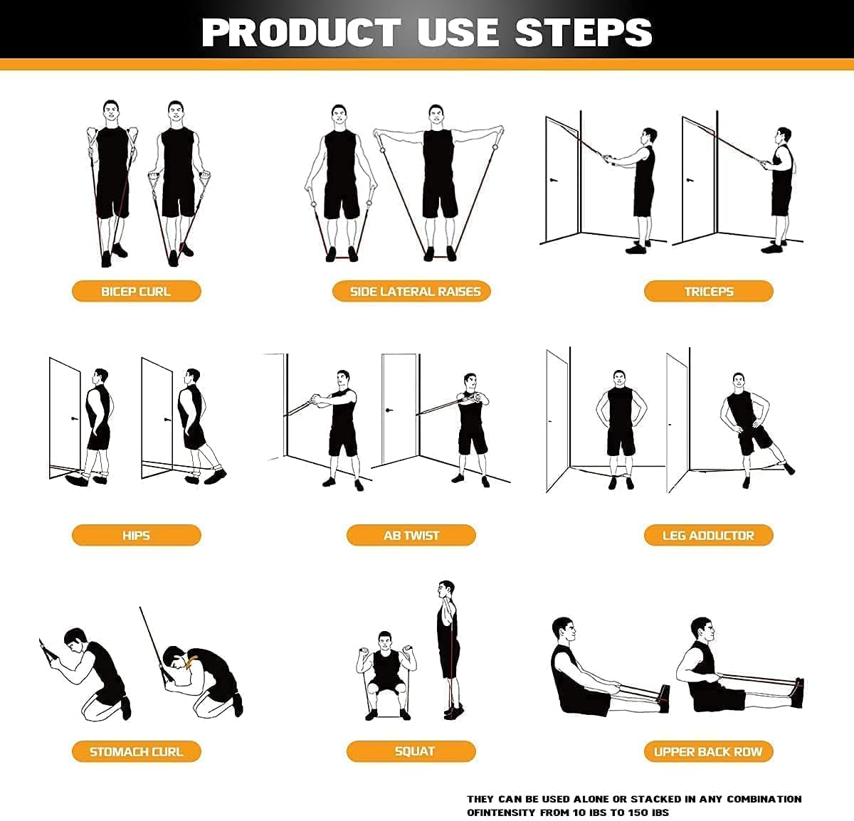 VEICK Resistance Bands Set, 10-150 LBS Stackable Exercise Bands with Handles, Ankle Straps & Door Anchor, Workout Bands for Home Gym, Yoga, Pilates, Physical Therapy for Men Women