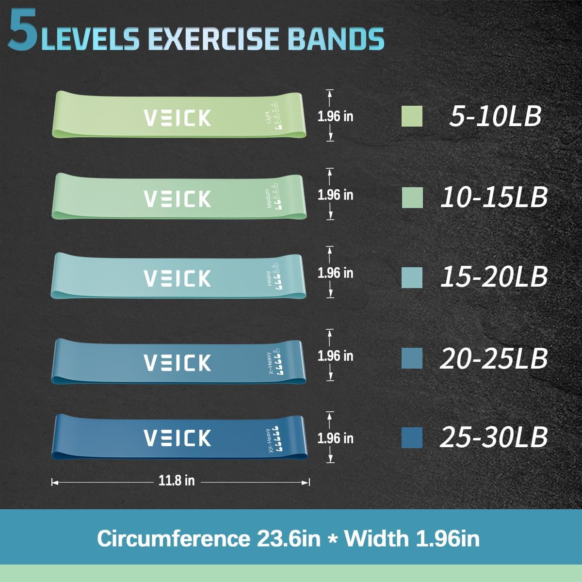 VEICK Resistance Bands Set, 10-150 LBS Stackable Exercise Bands with Handles, Ankle Straps & Door Anchor, Workout Bands for Home Gym, Yoga, Pilates, Physical Therapy for Men Women