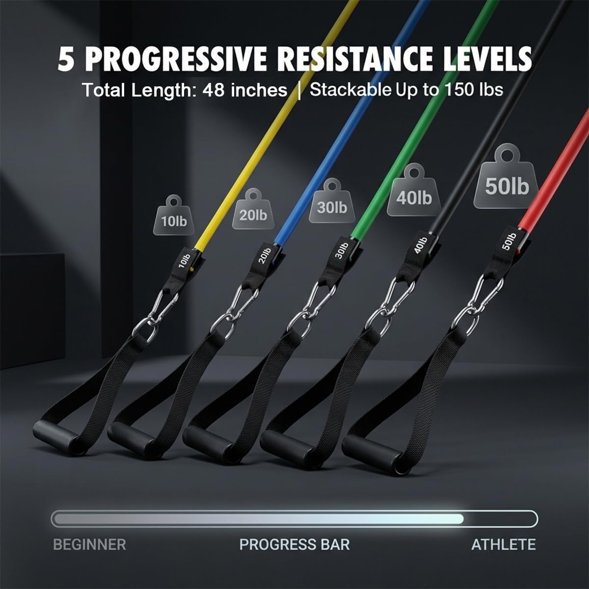VEICK Resistance Bands Set, 10-150 LBS Stackable Exercise Bands with Handles, Ankle Straps & Door Anchor, Workout Bands for Home Gym, Yoga, Pilates, Physical Therapy for Men Women