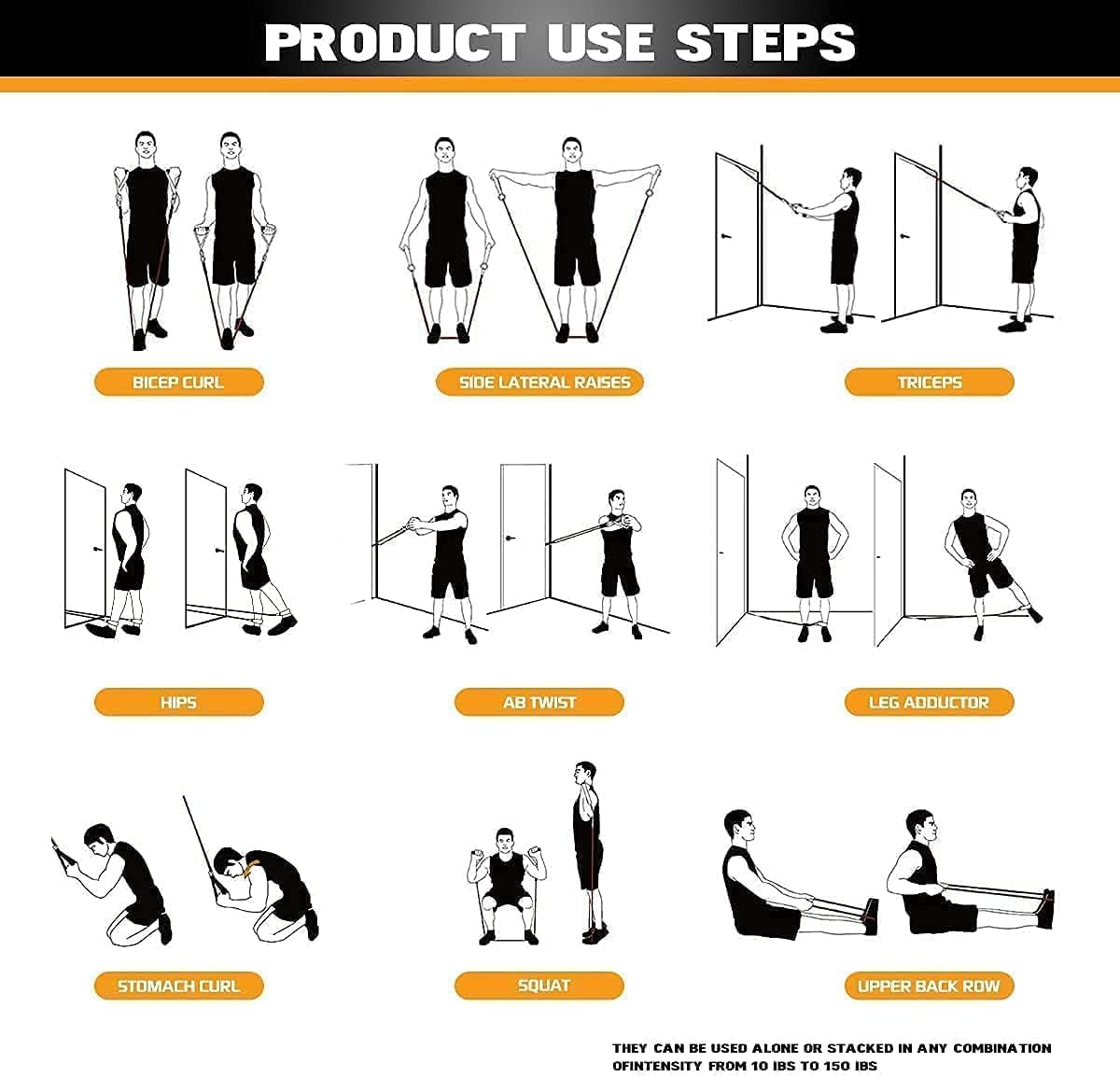 VEICK Resistance Bands Set, 10-150 LBS Stackable Exercise Bands with Handles, Ankle Straps & Door Anchor, Workout Bands for Home Gym, Yoga, Pilates, Physical Therapy for Men Women