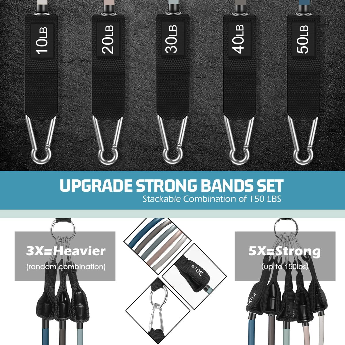 VEICK Resistance Bands Set, 10-150 LBS Stackable Exercise Bands with Handles, Ankle Straps & Door Anchor, Workout Bands for Home Gym, Yoga, Pilates, Physical Therapy for Men Women