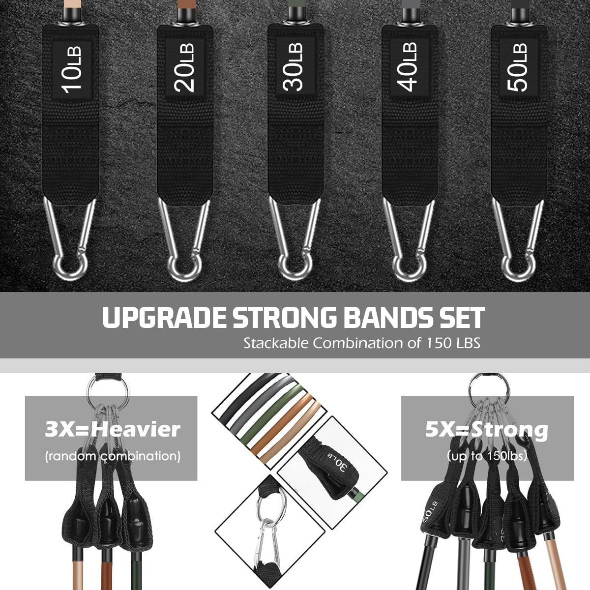 VEICK Resistance Bands Set, 10-150 LBS Stackable Exercise Bands with Handles, Ankle Straps & Door Anchor, Workout Bands for Home Gym, Yoga, Pilates, Physical Therapy for Men Women